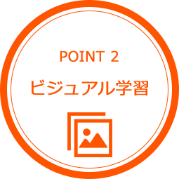 POINT2 ビジュアル学習