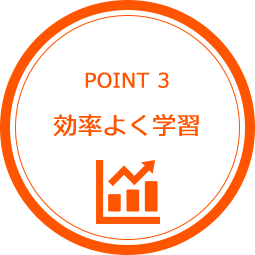 POINT3 効率よく学習